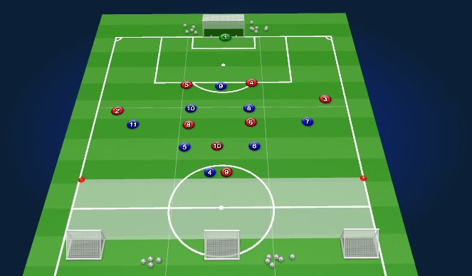 Football/Soccer Session Plan Drill (Colour): 9v8