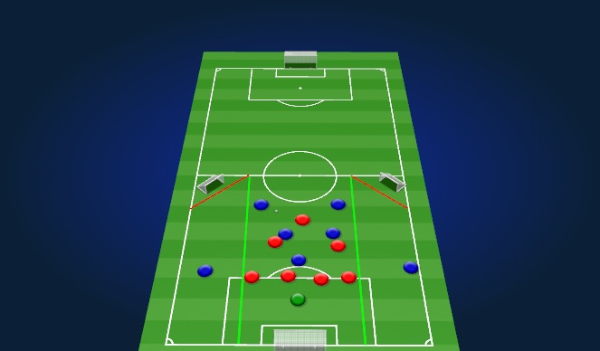 Football/Soccer Session Plan Drill (Colour): Specific Practice
