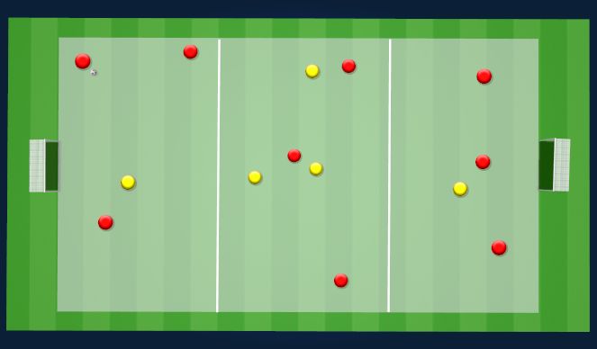 Football/Soccer Session Plan Drill (Colour): Transition zones