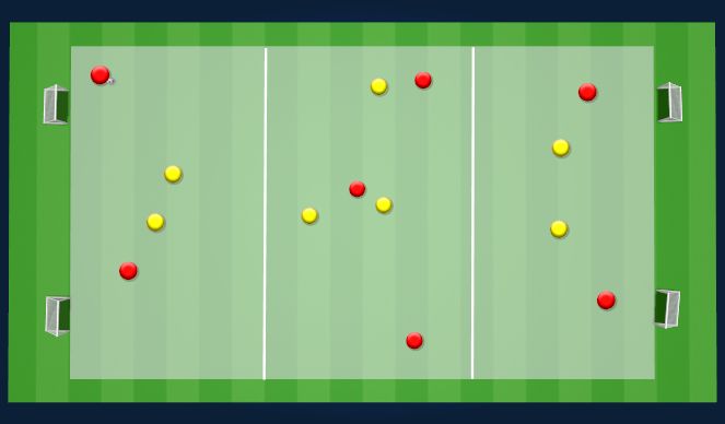 Football/Soccer Session Plan Drill (Colour): Game Training