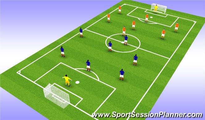 Football/Soccer Session Plan Drill (Colour): 8v8