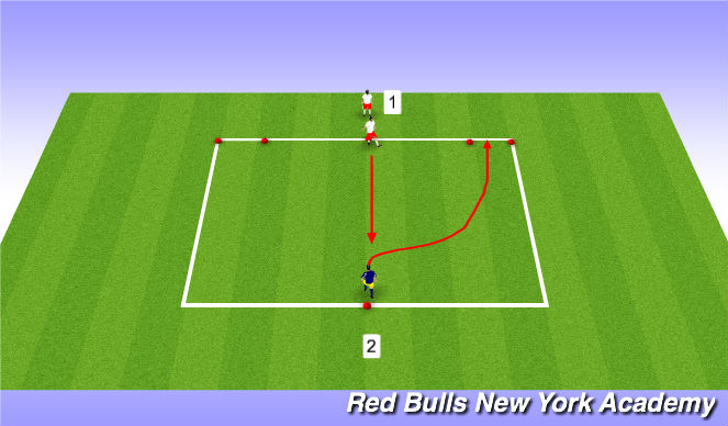 Football/Soccer Session Plan Drill (Colour): Warmup