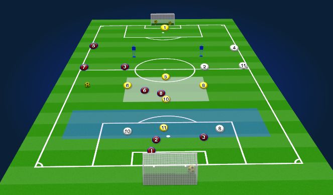 Football/Soccer Session Plan Drill (Colour): Animation 1