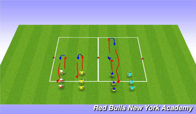 Football/Soccer Session Plan Drill (Colour): Turning- Unopposed