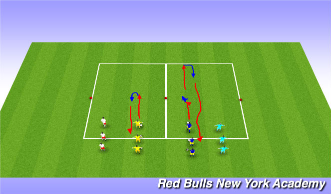 Football/Soccer Session Plan Drill (Colour): Turning - Semi-Opposed
