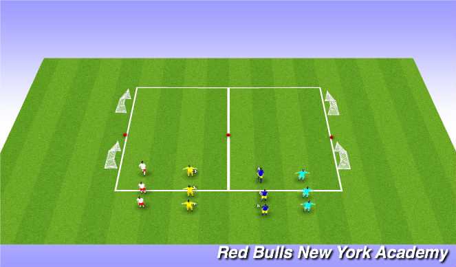 Football/Soccer Session Plan Drill (Colour): Turning - Fully Opposed
