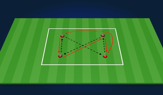 Football/Soccer Session Plan Drill (Colour): Warmup: Pass & Move