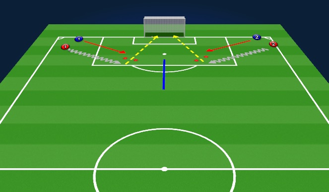 Football/Soccer Session Plan Drill (Colour): Part: Shooting in Motion