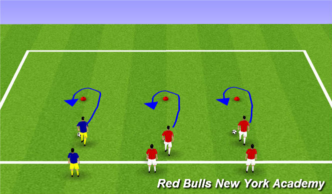 Football/Soccer Session Plan Drill (Colour): Turning Warm-up