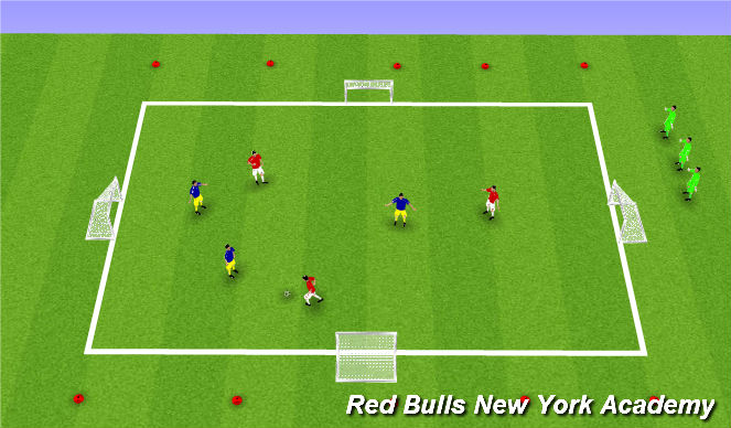 Football/Soccer Session Plan Drill (Colour): Conditioned Game