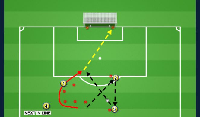 Football/Soccer Session Plan Drill (Colour): PLACED SHOTS