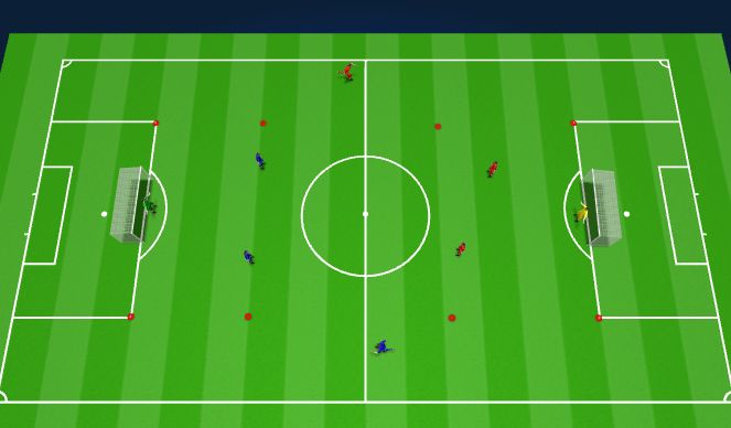 Football/Soccer Session Plan Drill (Colour): general Practice - 20 mins