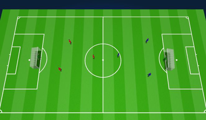 Football/Soccer Session Plan Drill (Colour): Final Scrimmage - 15 mins.