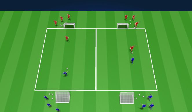 Football/Soccer Session Plan Drill (Colour): 1v1 & 2v2 Attack & Defend Game