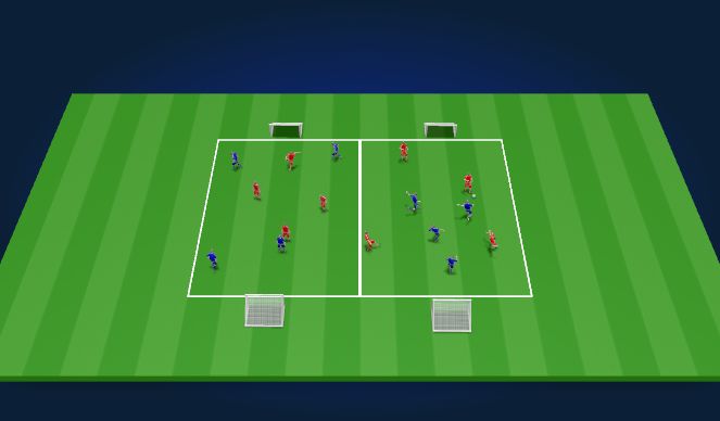 Football/Soccer Session Plan Drill (Colour): 4v4 Ladder Games