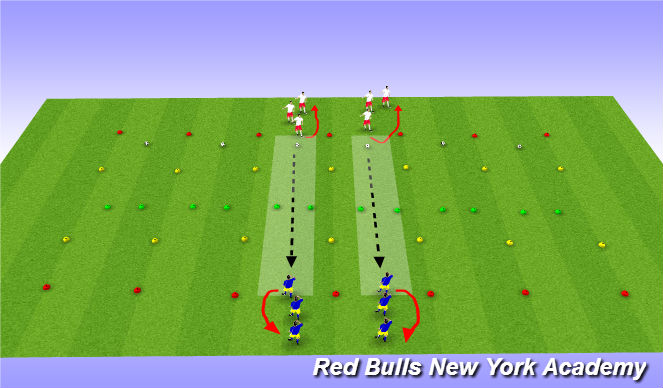 Football/Soccer Session Plan Drill (Colour): Main Activity 2
