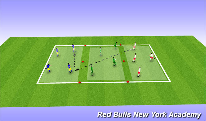 Football/Soccer Session Plan Drill (Colour): Small side game