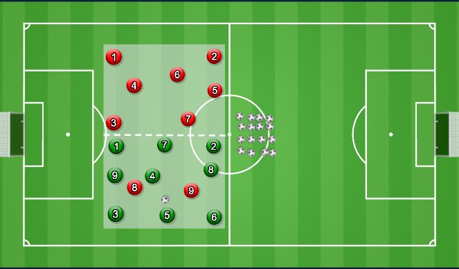 Football/Soccer Session Plan Drill (Colour): Screen 1