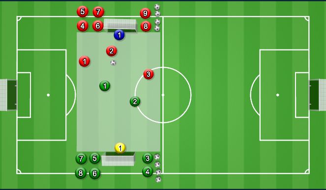 Football/Soccer Session Plan Drill (Colour): Screen 2