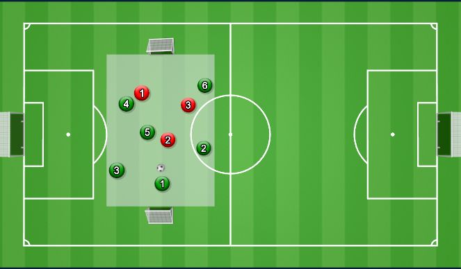 Football/Soccer Session Plan Drill (Colour): Screen 3