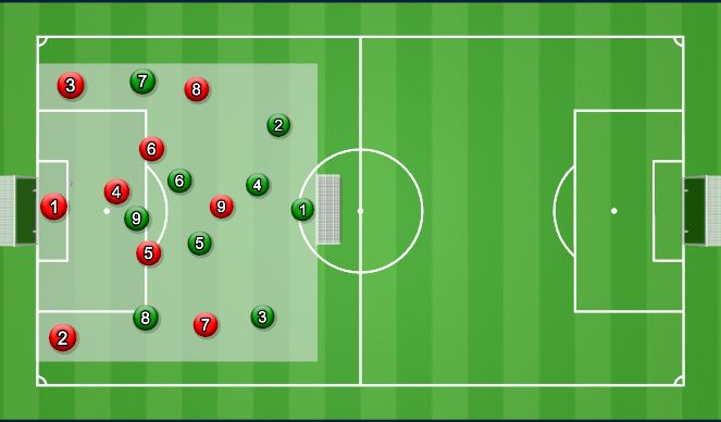 Football/Soccer Session Plan Drill (Colour): Screen 4