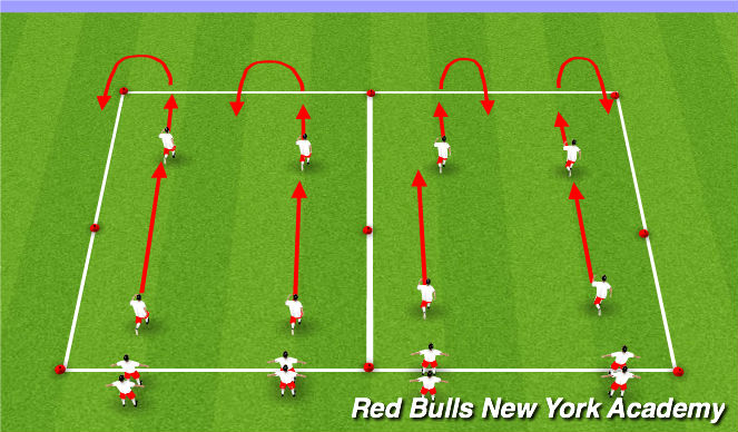 Football/Soccer Session Plan Drill (Colour): SAQ Warm-up
