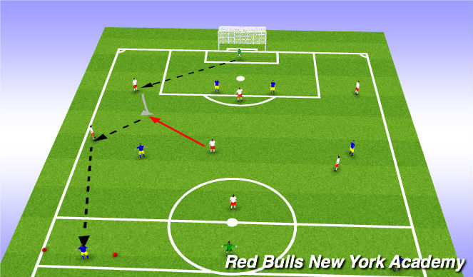 Football/Soccer Session Plan Drill (Colour): Conditioned Game