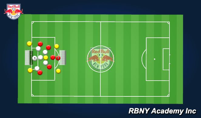 Football/Soccer Session Plan Drill (Colour): SS Game