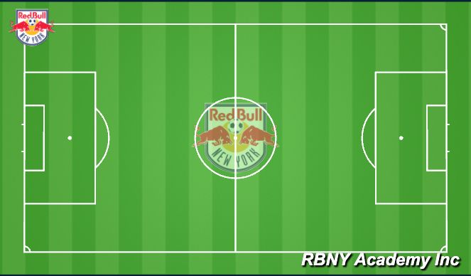 Football/Soccer Session Plan Drill (Colour): Set Pieces