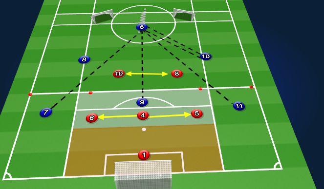 Football/Soccer Session Plan Drill (Colour): Screen 1