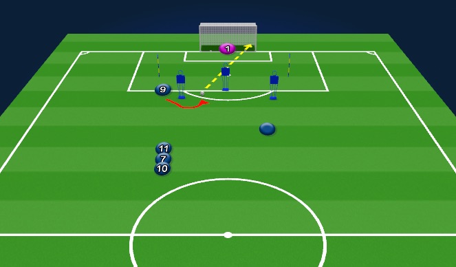 Football/Soccer Session Plan Drill (Colour): Offside to on finish