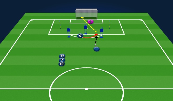 Football/Soccer Session Plan Drill (Colour): 1 on 1 Finish