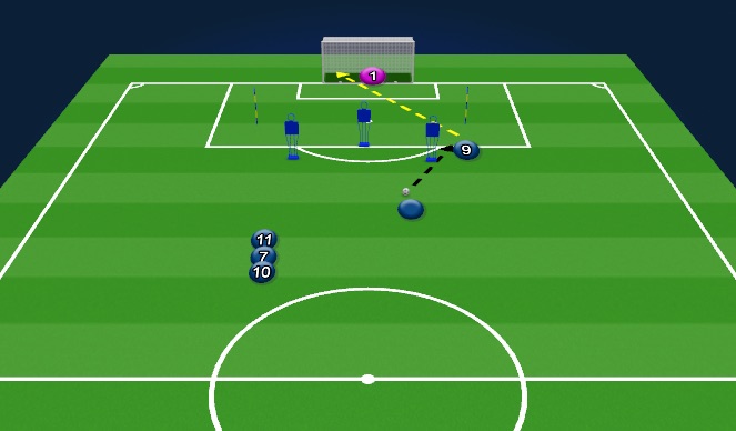 Football/Soccer Session Plan Drill (Colour): Receive off shoulder