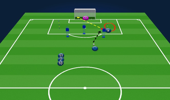 Football/Soccer Session Plan Drill (Colour): Curved run bend finish (Henry finish)
