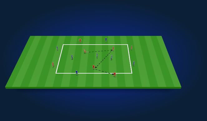 Football/Soccer Session Plan Drill (Colour): Screen 1