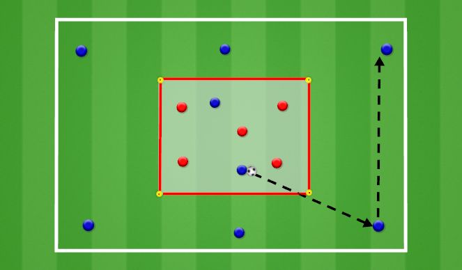 Football/Soccer Session Plan Drill (Colour): Screen 2