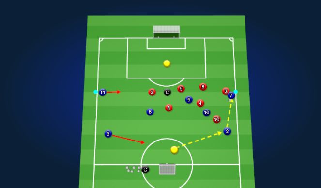 Football/Soccer Session Plan Drill (Colour): Block 1: