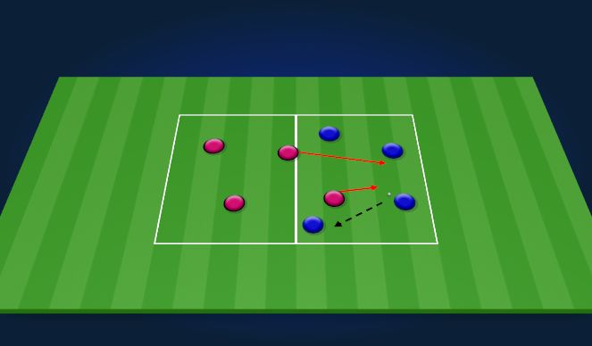 Football/Soccer Session Plan Drill (Colour): Set Up 