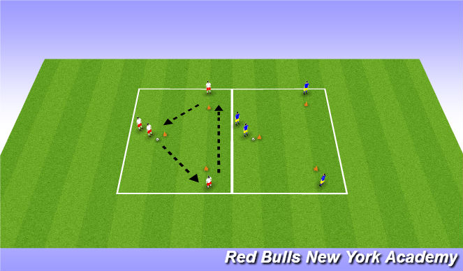 Football/Soccer Session Plan Drill (Colour): Technical Repetition