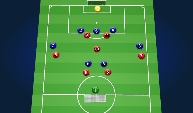 Football/Soccer Session Plan Drill (Colour): Block 1