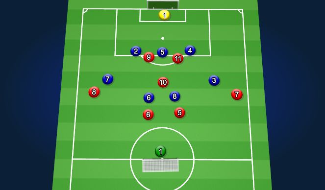 Football/Soccer Session Plan Drill (Colour): Block 2