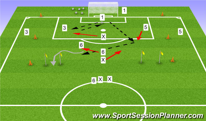 Football/Soccer Session Plan Drill (Colour): 4 v 2