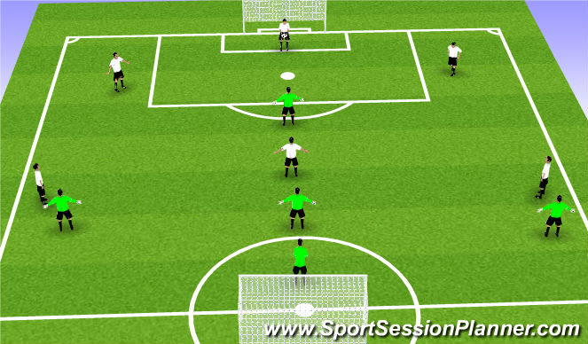 Football/Soccer Session Plan Drill (Colour): 6v5