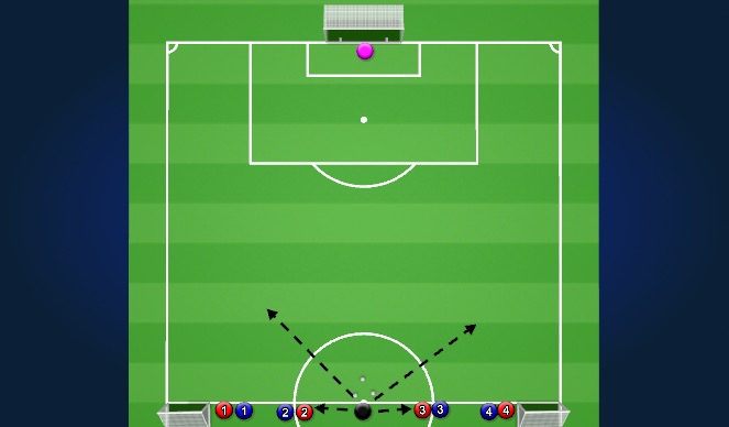 Football/Soccer Session Plan Drill (Colour): Whole: Ball Chase