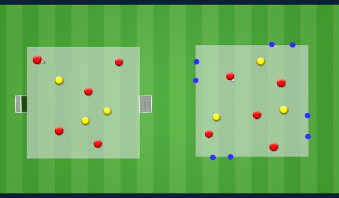 Football/Soccer Session Plan Drill (Colour): Rondo