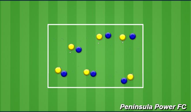 Football/Soccer Session Plan Drill (Colour): 0. Activation