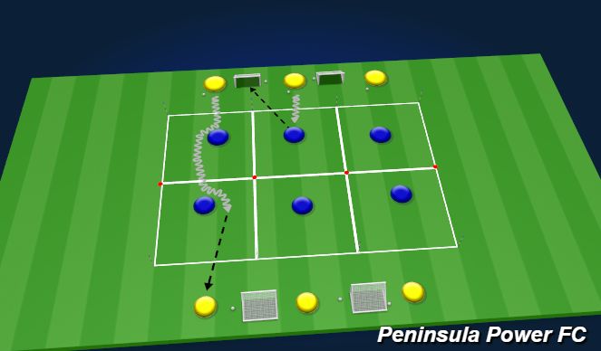 Football/Soccer Session Plan Drill (Colour): Mini Game: Run the Gauntlet