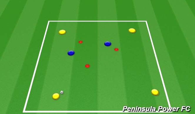 Football/Soccer Session Plan Drill (Colour): 1. RONDO - 4v2 killer pass