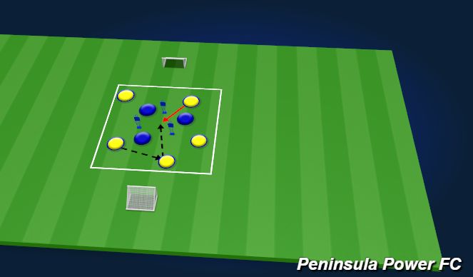 Football/Soccer Session Plan Drill (Colour): 2.2 RONDO - 4V2/4V3 dropping in