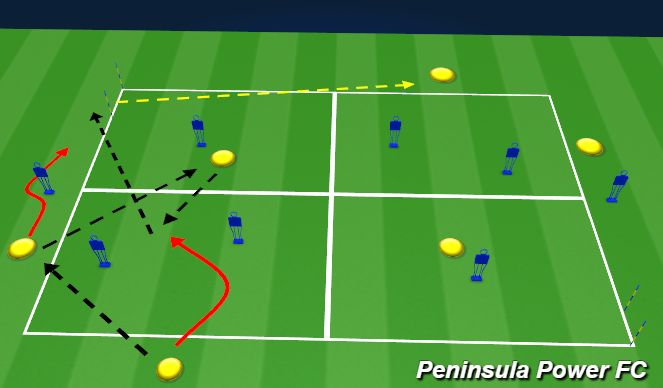 Football/Soccer Session Plan Drill (Colour): passing pattern: breaking underloads